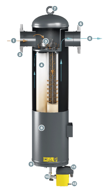 KAESER FILTER KE F530 konstruktion