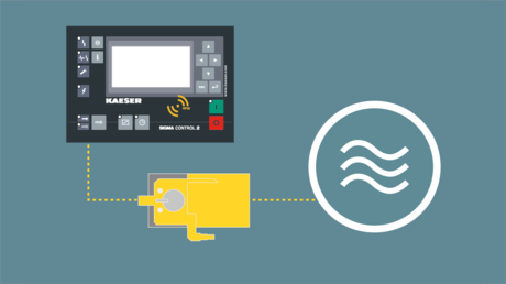 Vattenreglerventiler för effektiv och hållbar användning av kylvattnet.