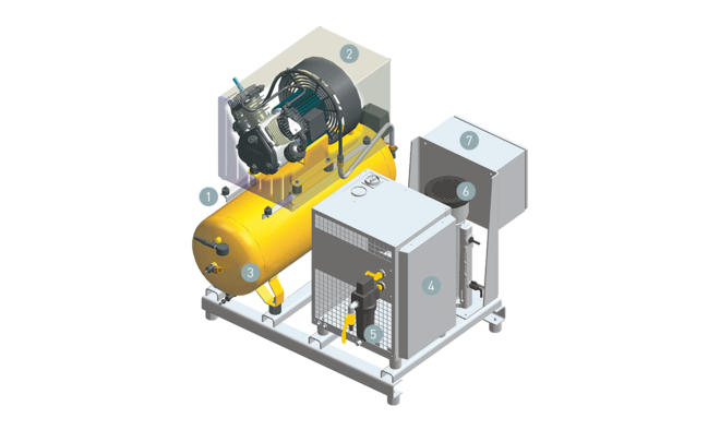 Kolvkompressor med direktdrivning